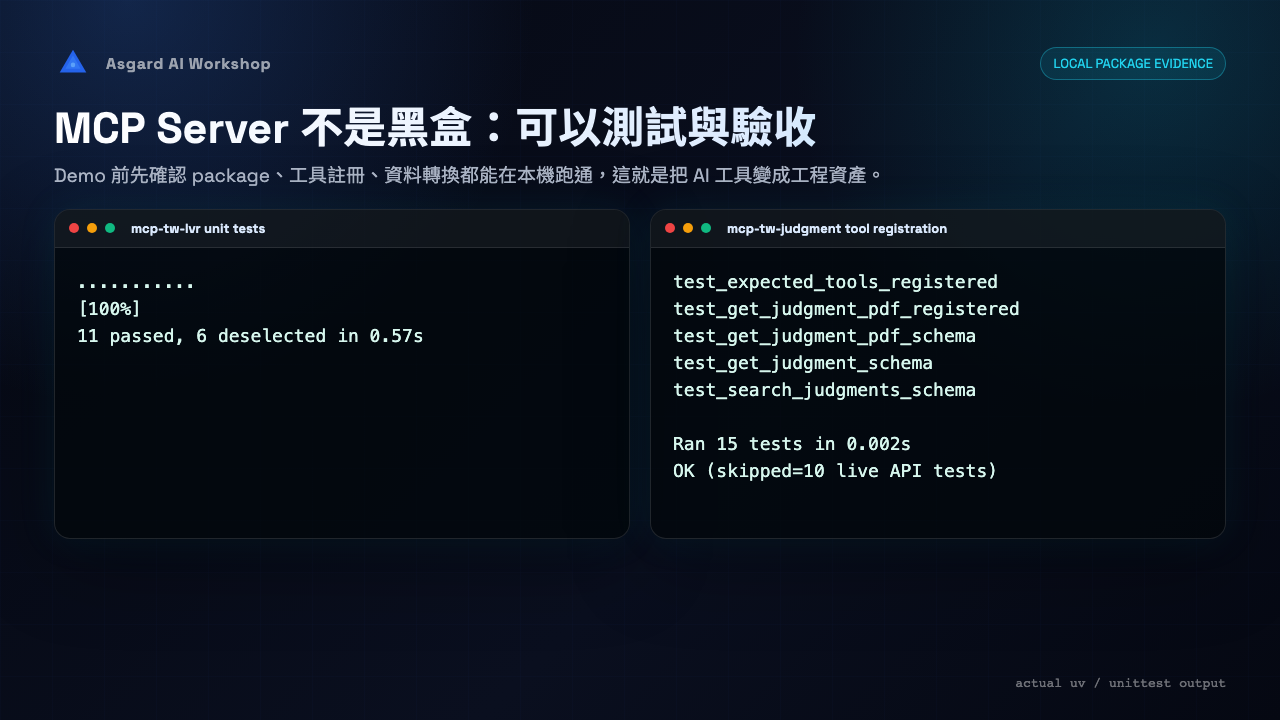 MCP package tests screenshot