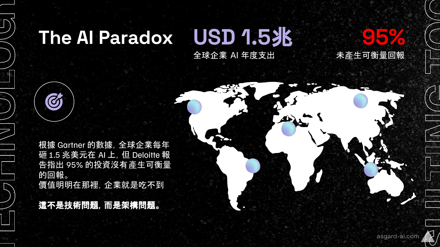 The AI Paradox:1.5 兆投入、95% 沒回報