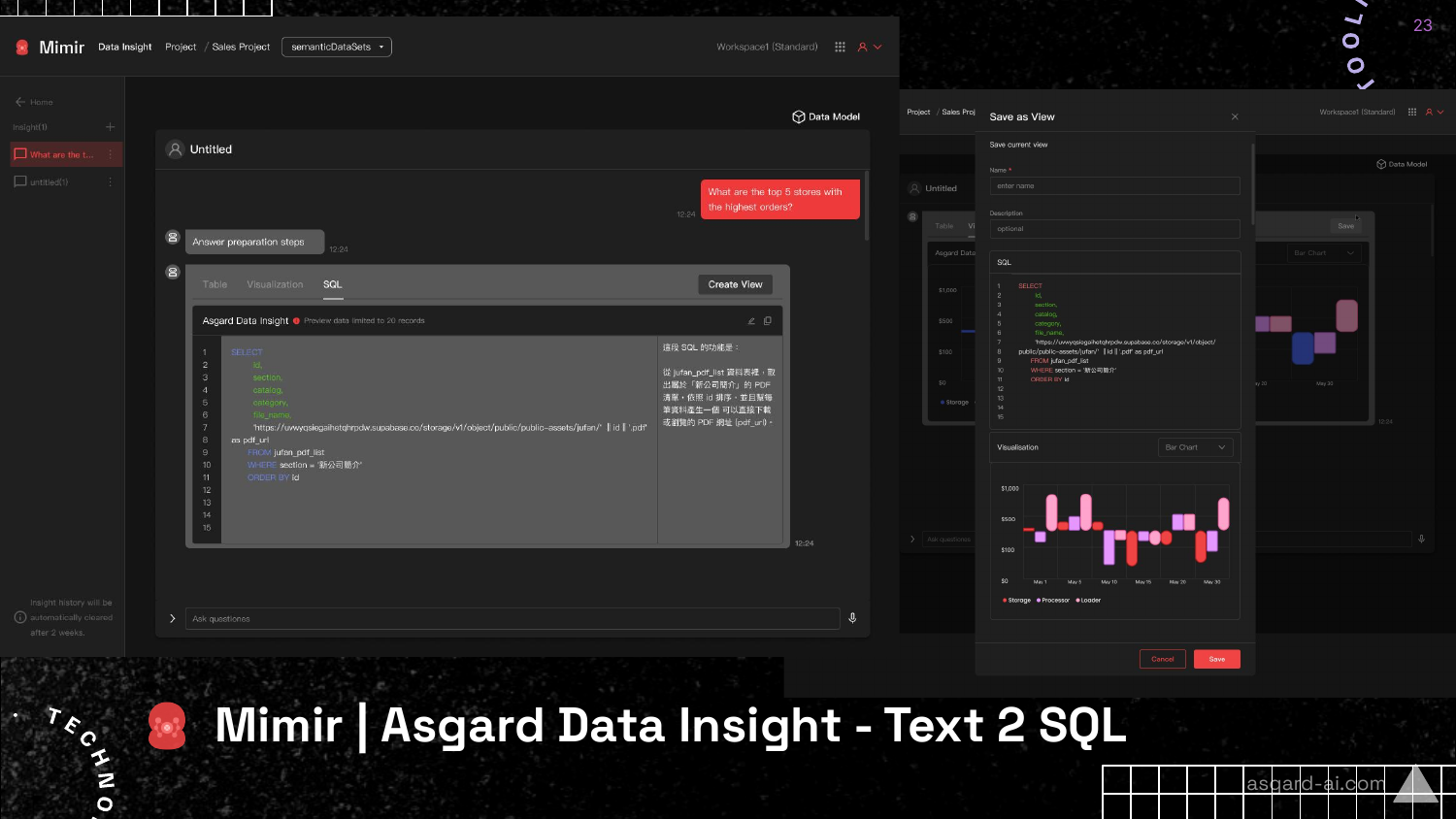 Mimir Text-to-SQL