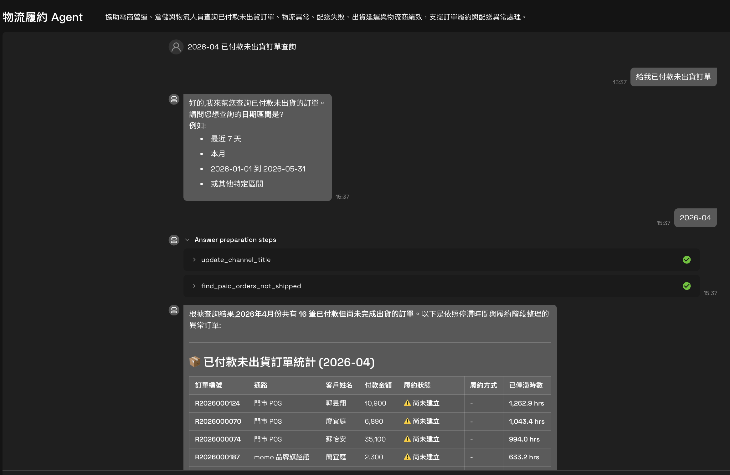 已付款未出貨訂單
