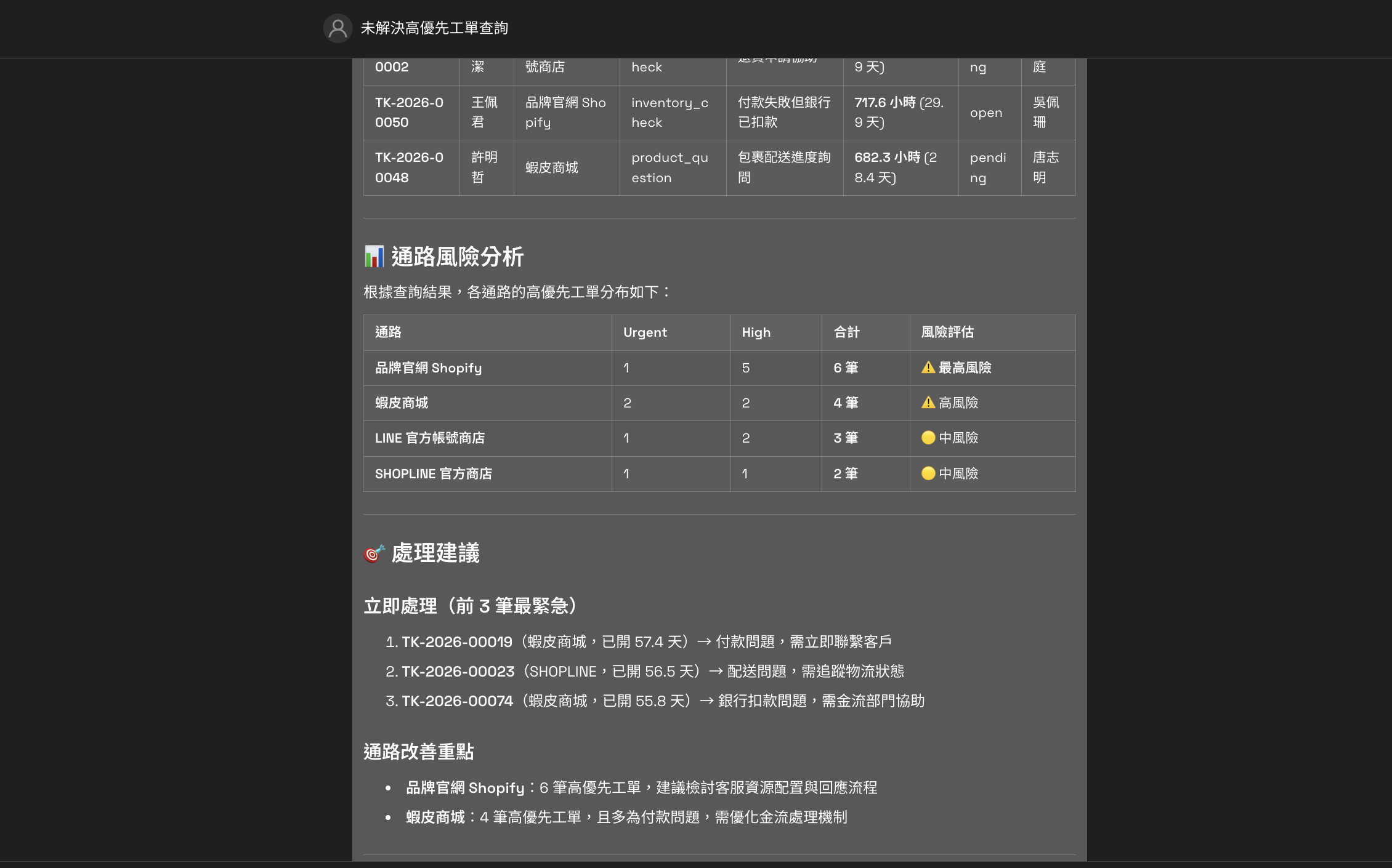 通路高風險案件