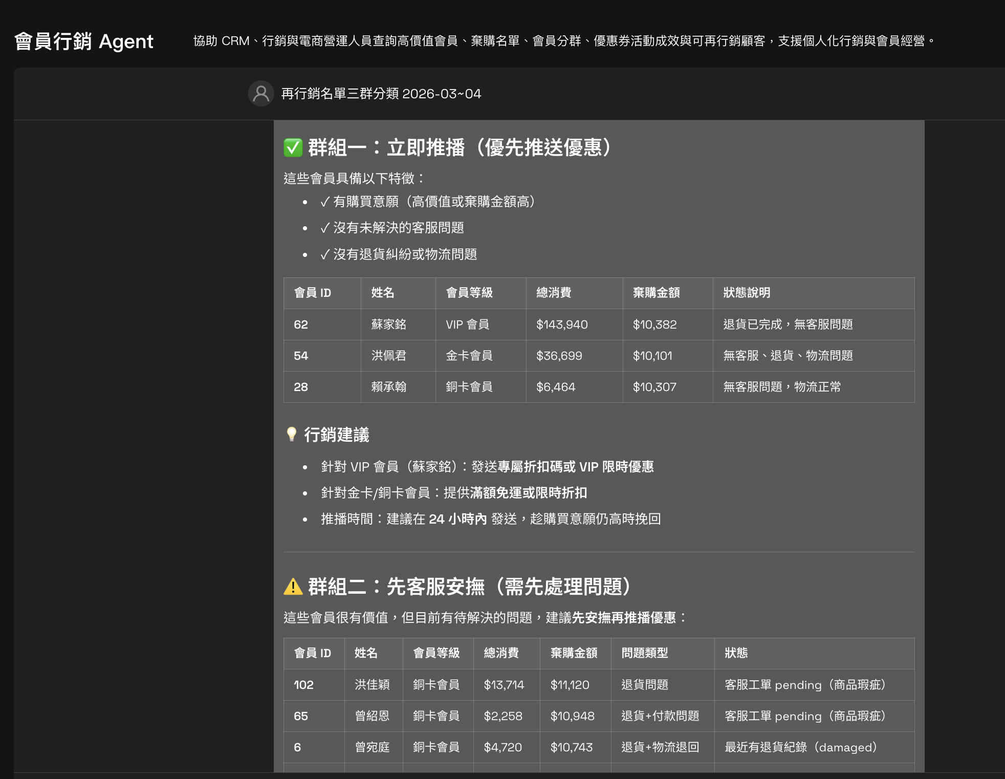 會員行銷 Agent 分三群