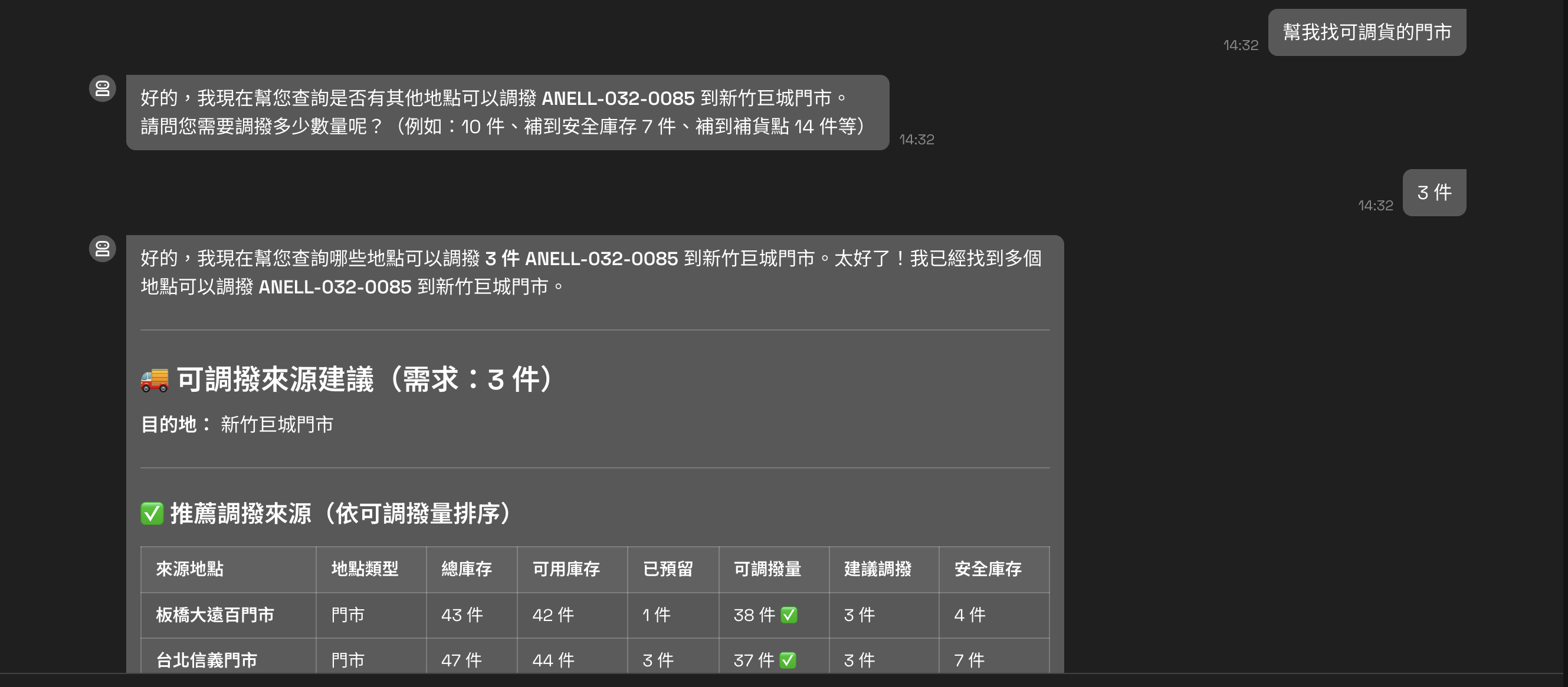 庫存調度 Agent 找出可調撥來源
